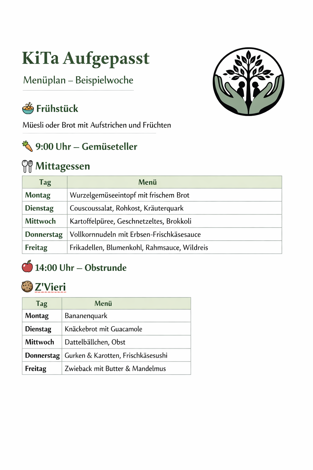 Menüplan – Beispielwoche KiTa Aufgepasst
