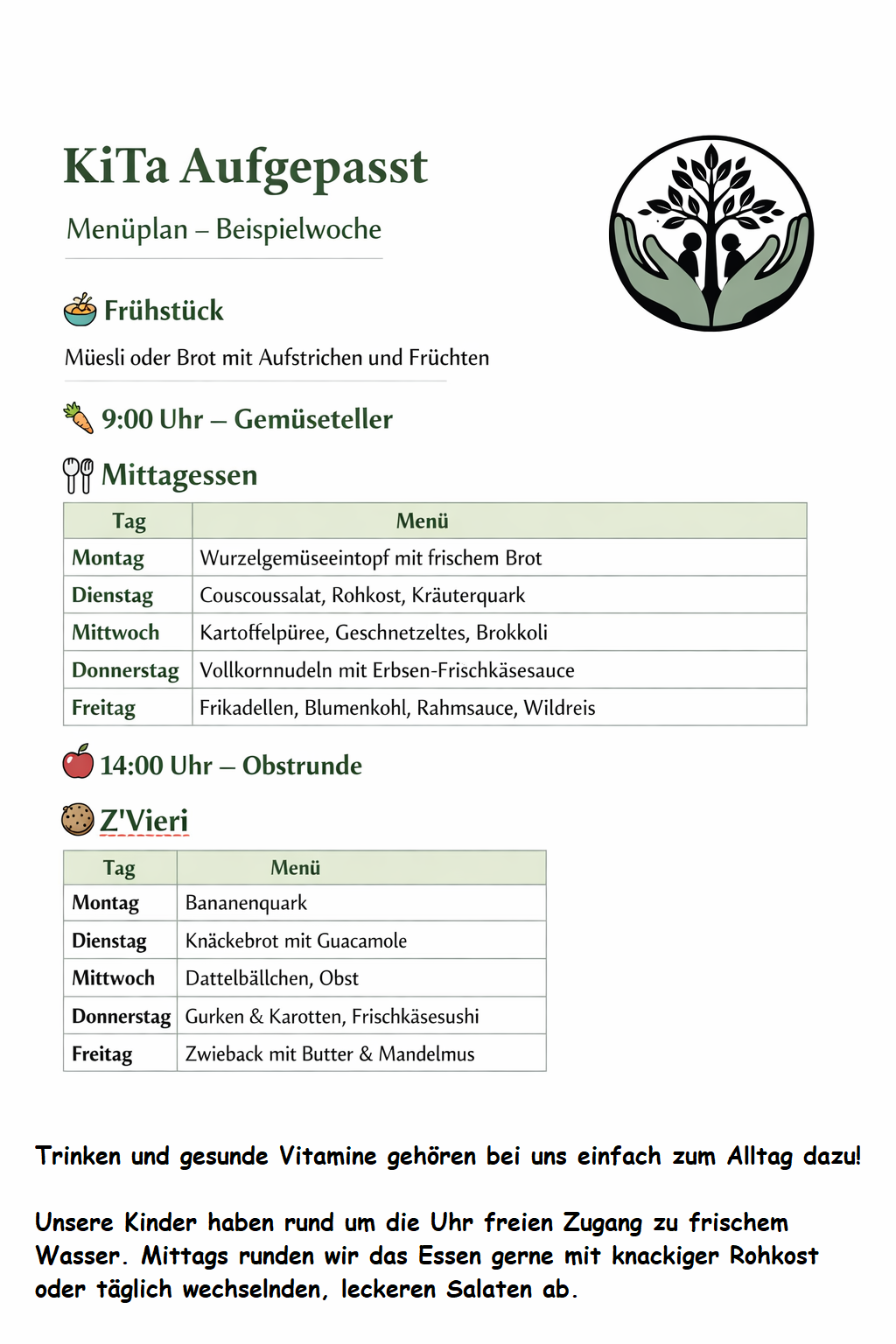 Menüplan – Beispielwoche KiTa Aufgepasst